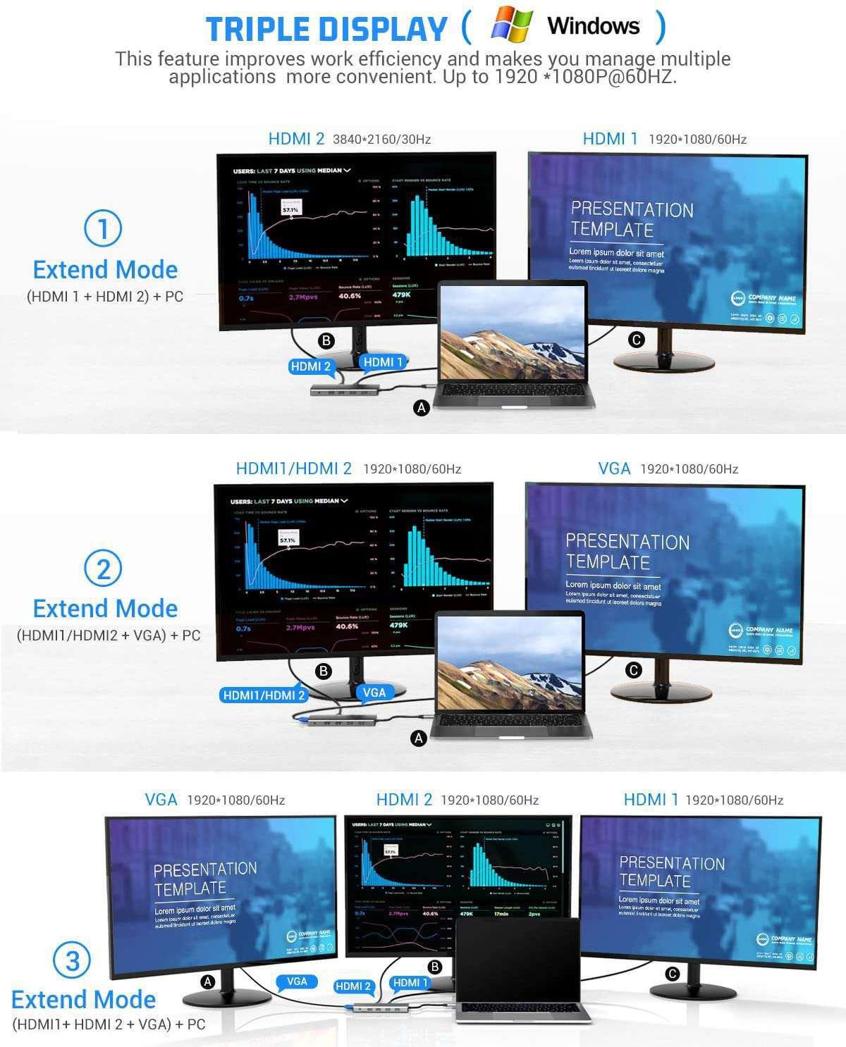 Twelve-In-One Notebook Docking Station - Image 5