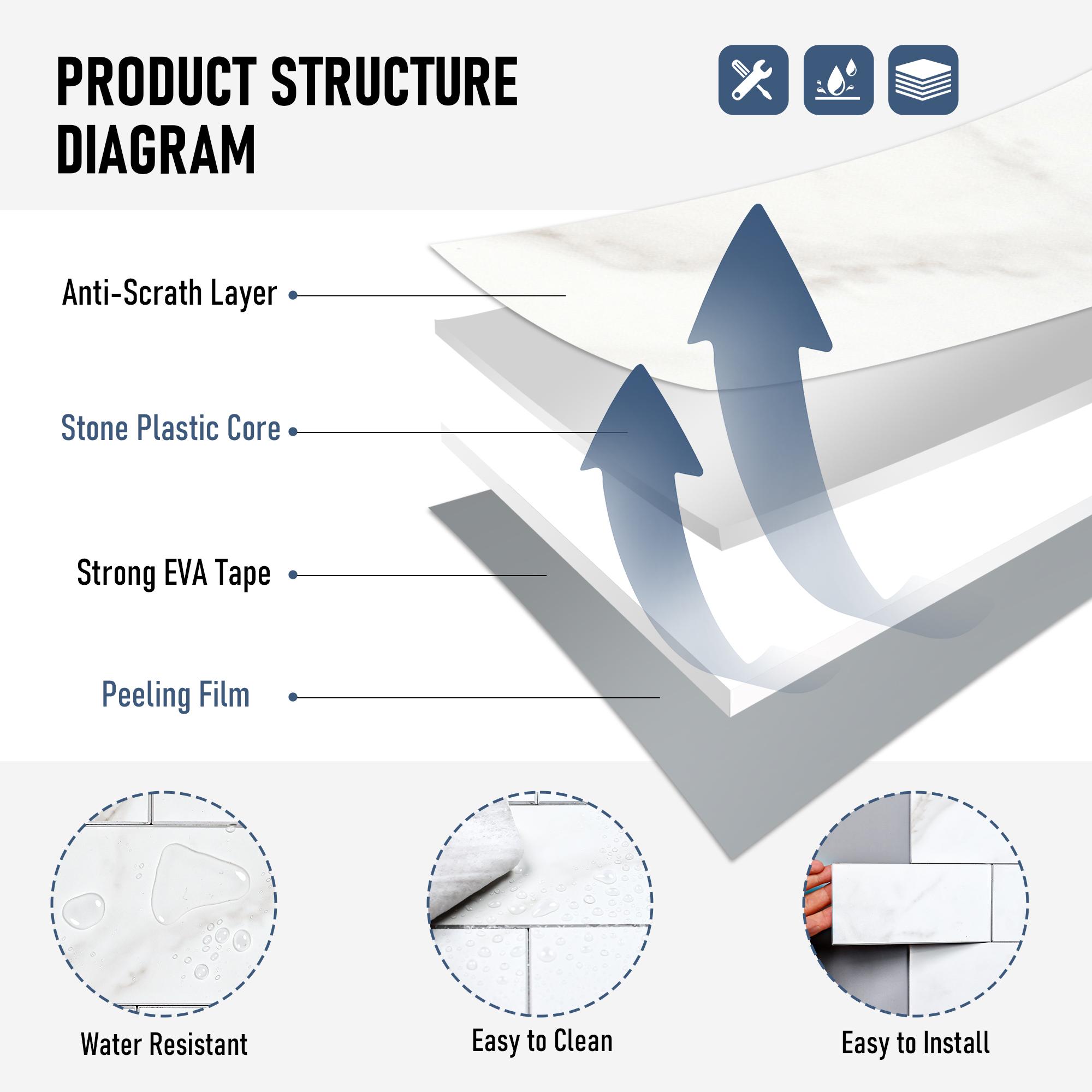 100 Tiles Peel And Stick Backsplash 3 In. X 5.9 In. X 0.12 In. PVC Subway Wall Tile, White ,12 Sq. Ft. Case---Prohibited From Being Sold On Wayfair And Amazon Platforms - Image 6