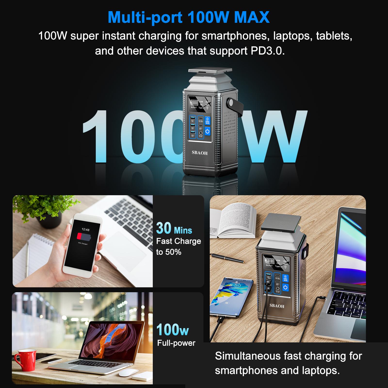 Power Station 296Wh Lithium Battery Mobile Power Supply 80000mAh Portable Rechargeable Battery Outdoor Energy Storage Power Supply - Image 5