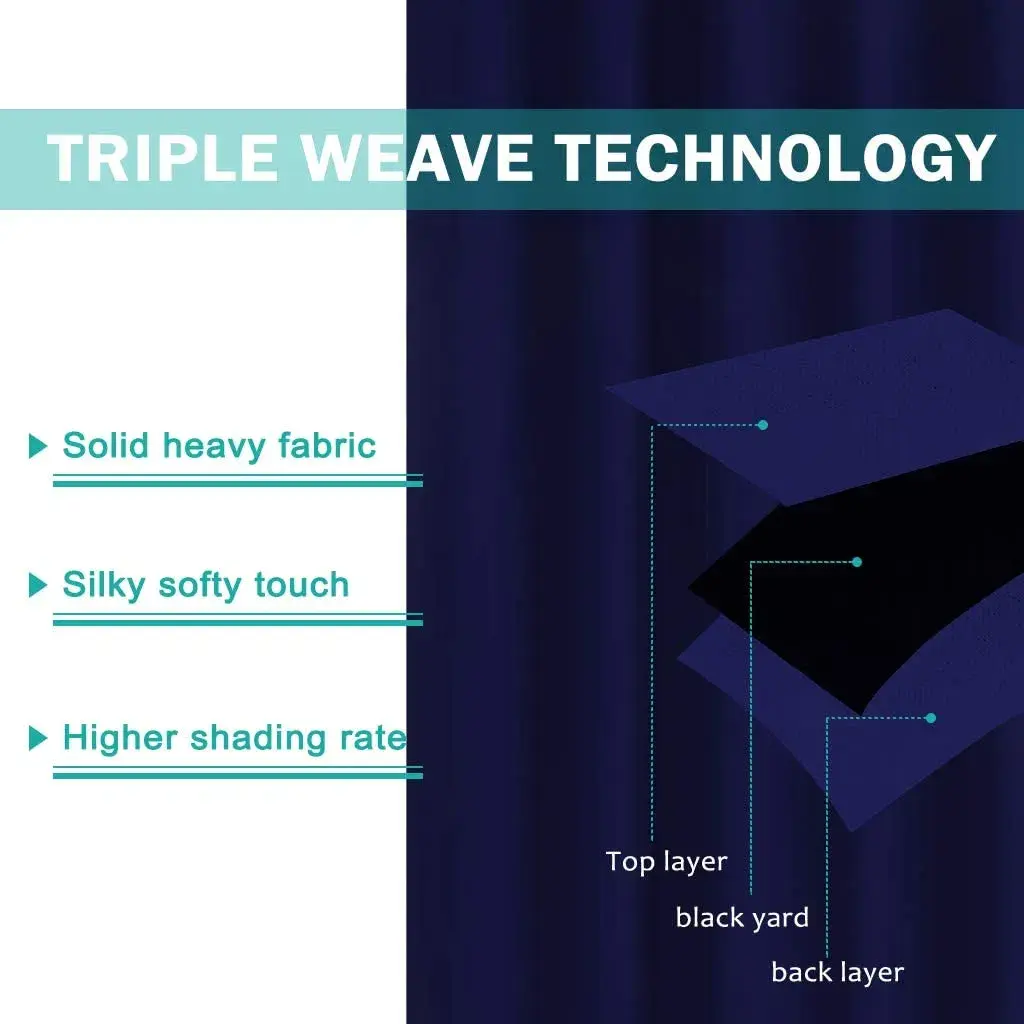 50 In. X 120 In. Indoor Outdoor Curtains Grommet Curtain On Top And Bottom 1 Panel - Image 3