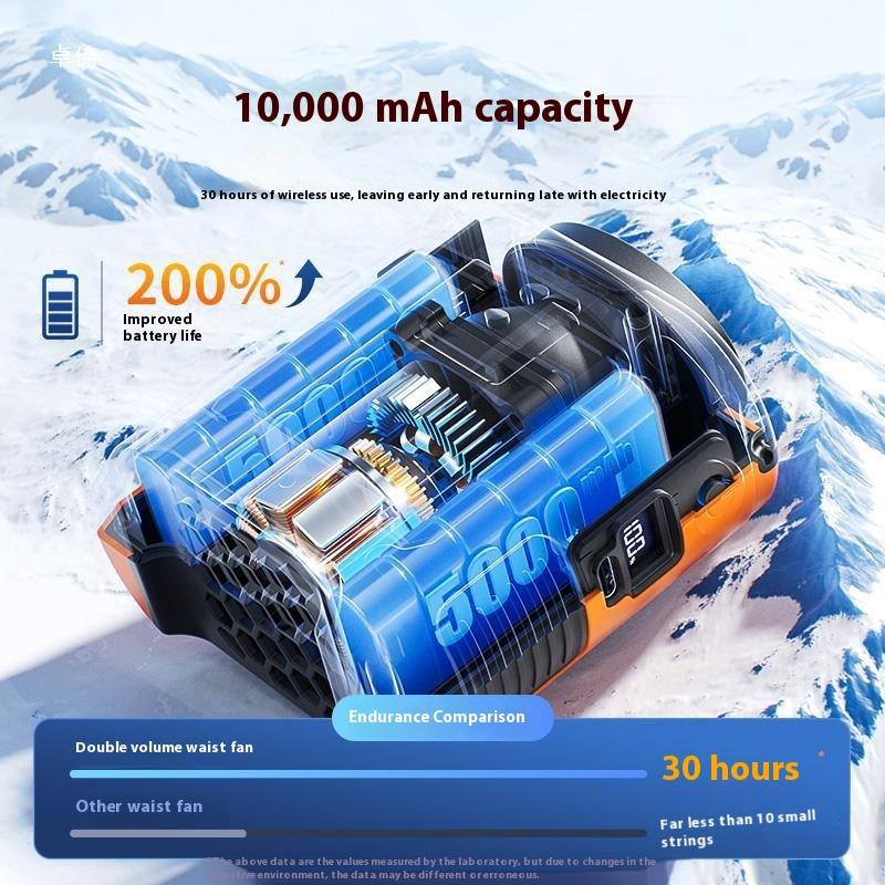 Waist Hanging Fan Portable Summer Heat Relieving Construction Site Charging Refrigeration Endurance - Image 4